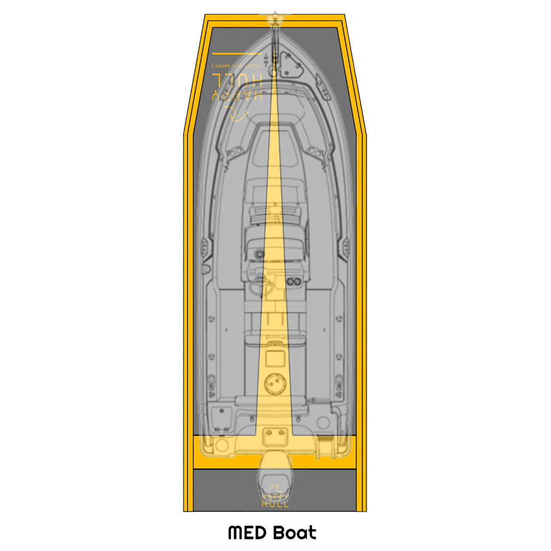 Happy Hull Protector – PRO mk2 MED &lt;8.7m/28.5ft